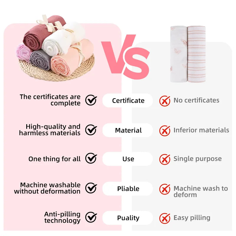 Bamboo & Cotton Baby Swaddle Blanket — Custom Colour, Organic